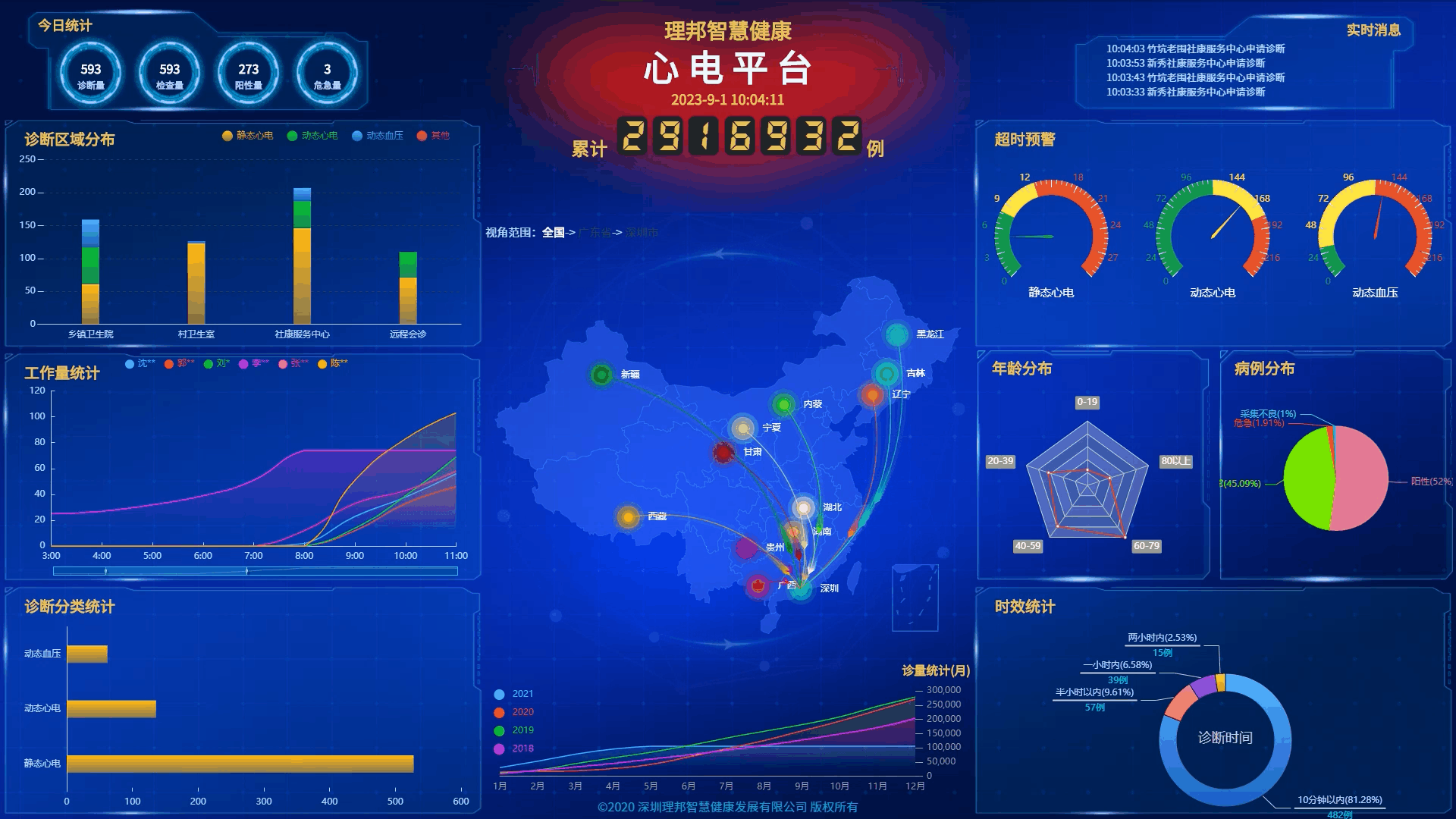心電監(jiān)控臺(tái)動(dòng)畫(huà)9.gif